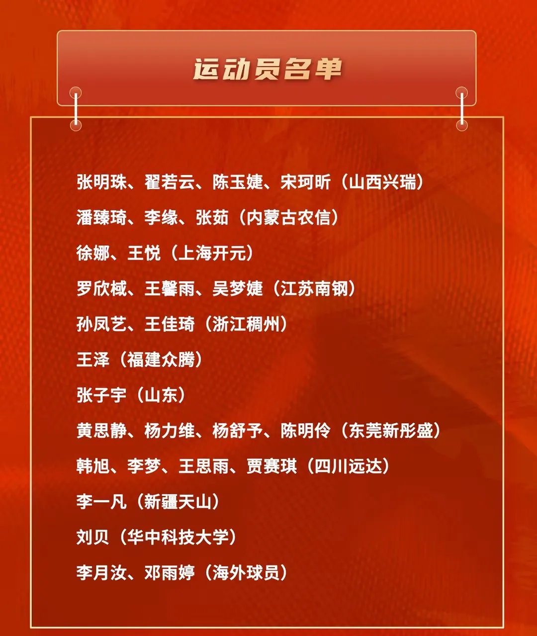 国足7月29人集训名单提前公布！鲁能8将参加对战日韩比赛的简单介绍