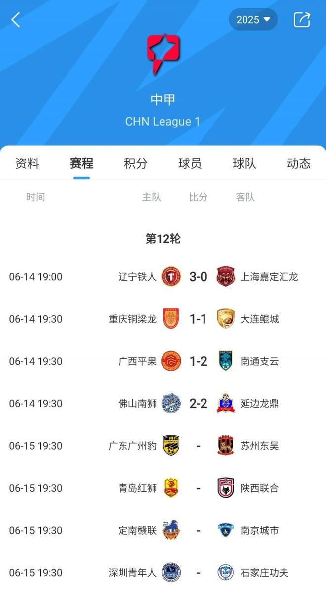 关于辽宁铁人登顶中甲榜首，本土化增强球队战斗力，外援配置优势明显的信息