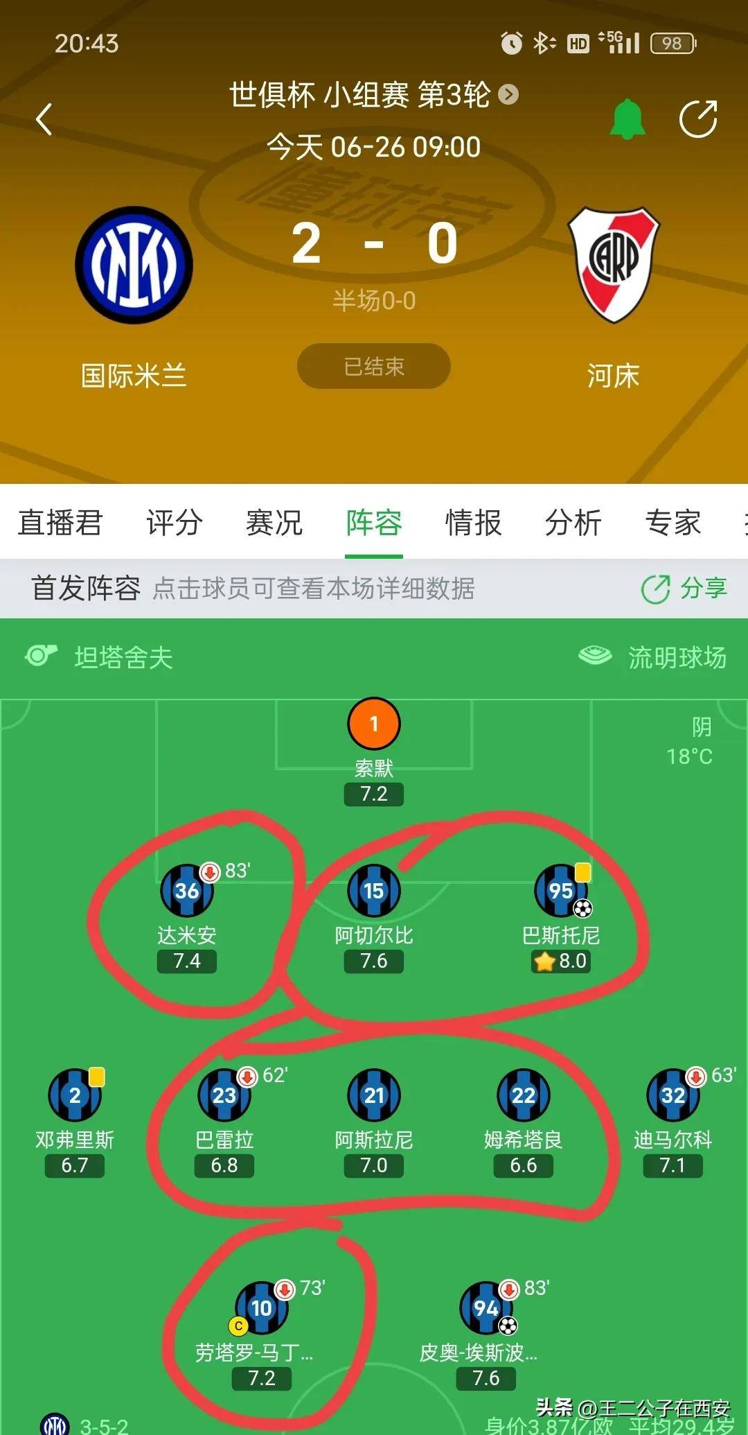 世俱杯是国米振作的好机会，但不确定球员还剩多少能量(世俱杯有含金量吗)